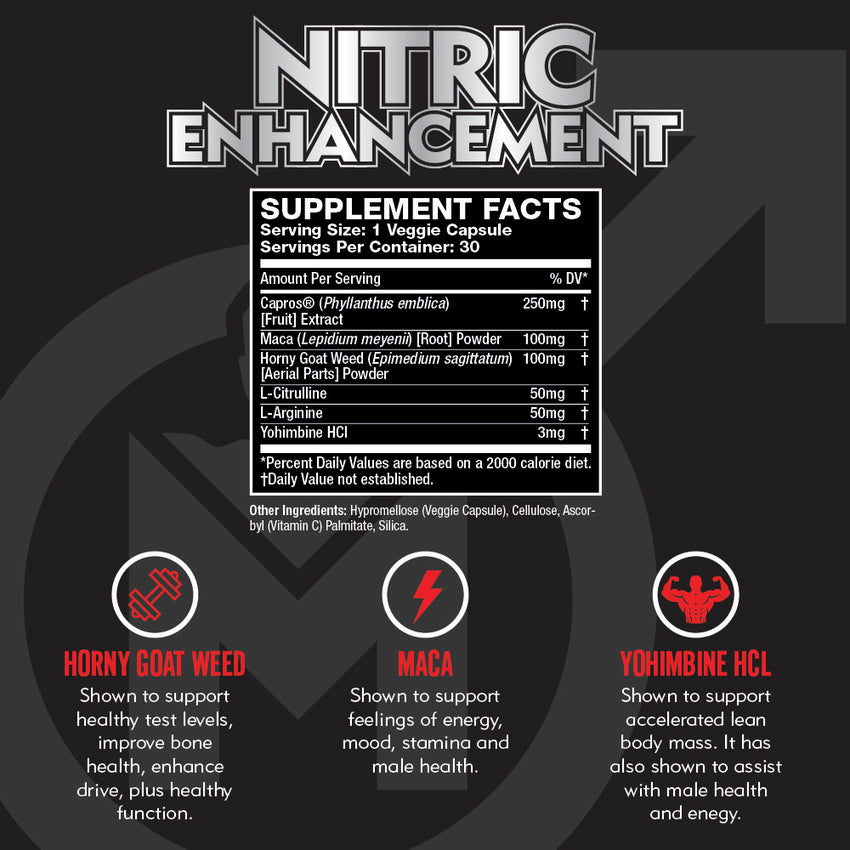 Nitric Enhancement